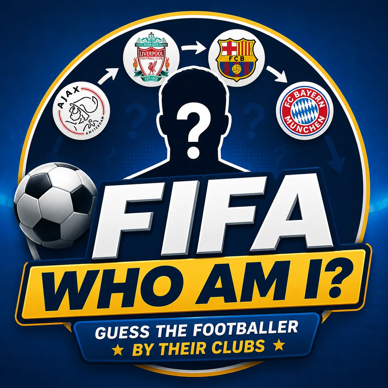 FIFA Who Am I? cover