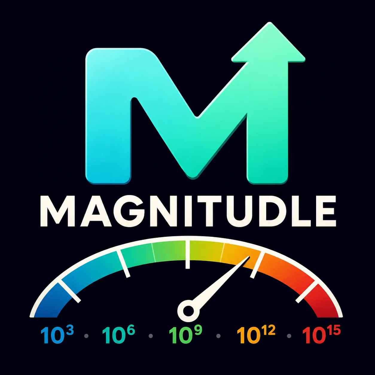 Magnitudle cover