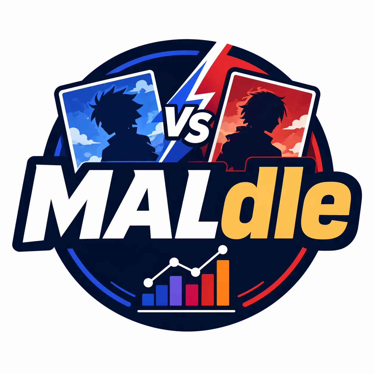 MALdle cover