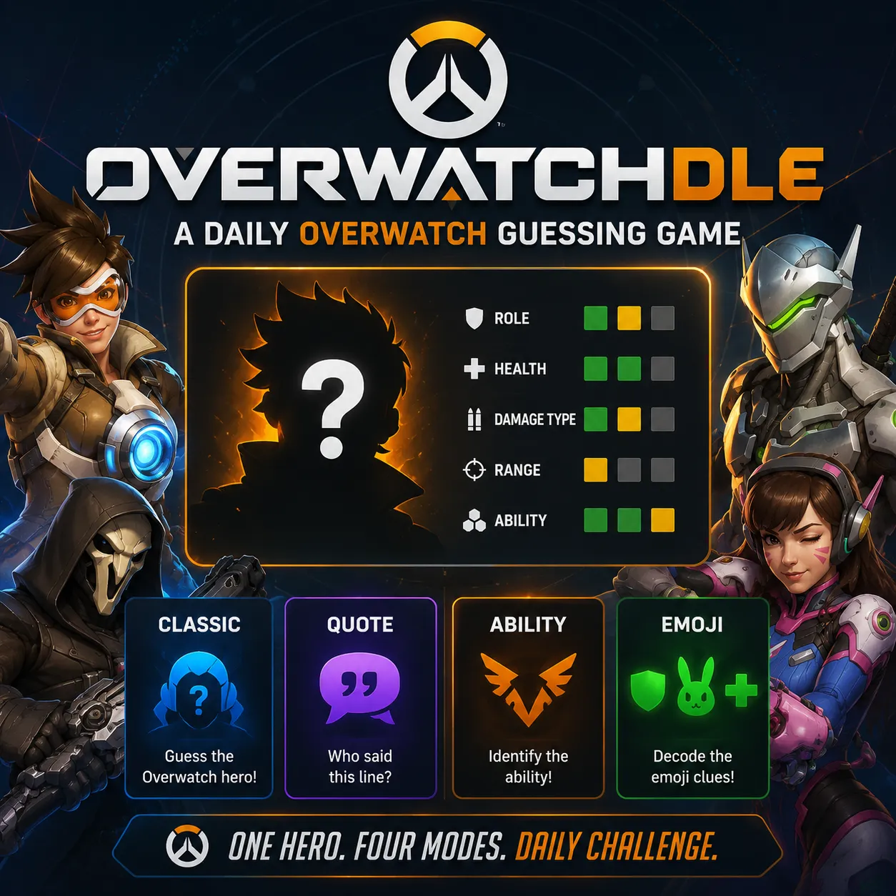 Overwatchdle cover