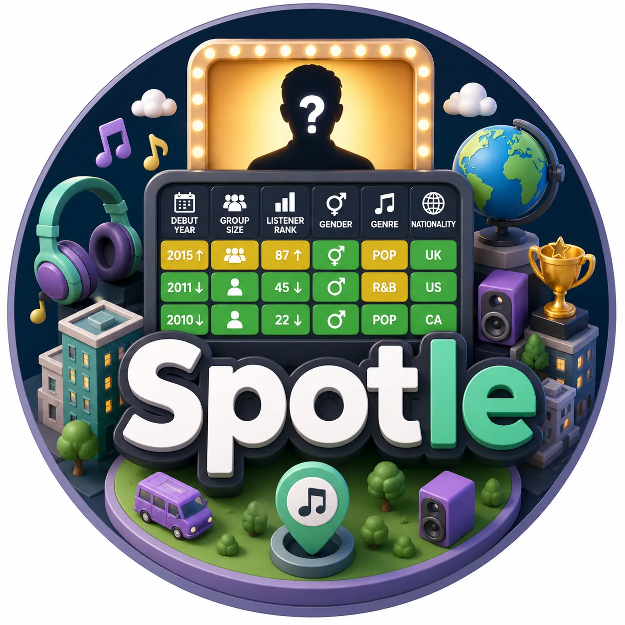 Spotle cover