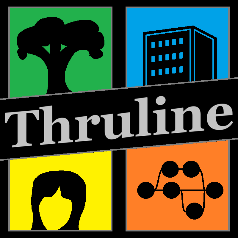 Thruline cover