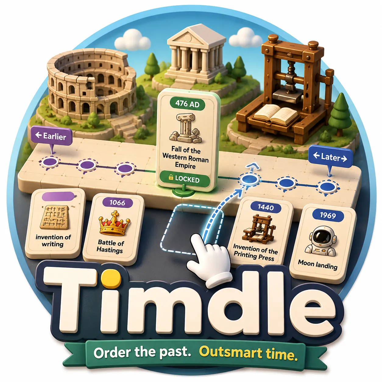 Timdle cover